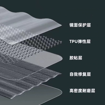 EV protective film, center console — Car interior film