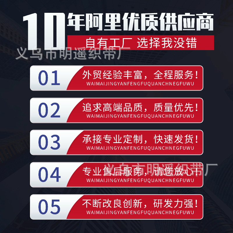 1688厂家品牌优势说明主图