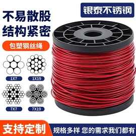 金属丝绳;花篮螺丝;钢丝绳