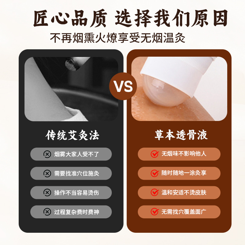 Tougu 液体頚椎富パッケージ経絡を和らげ、関節を活性化する灸液体マッサージ家庭用ヨモギマッサージエッセンシャルオイル卸売|undefined