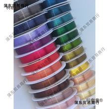 �ֹ����~�z�������diy��ɫ��ɫ�~�z���ٽz�h���朾���she��̫��