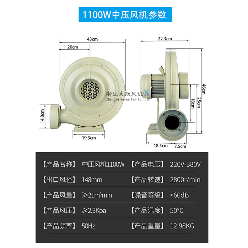 大跃1100W中压风机详情页 (15).jpg