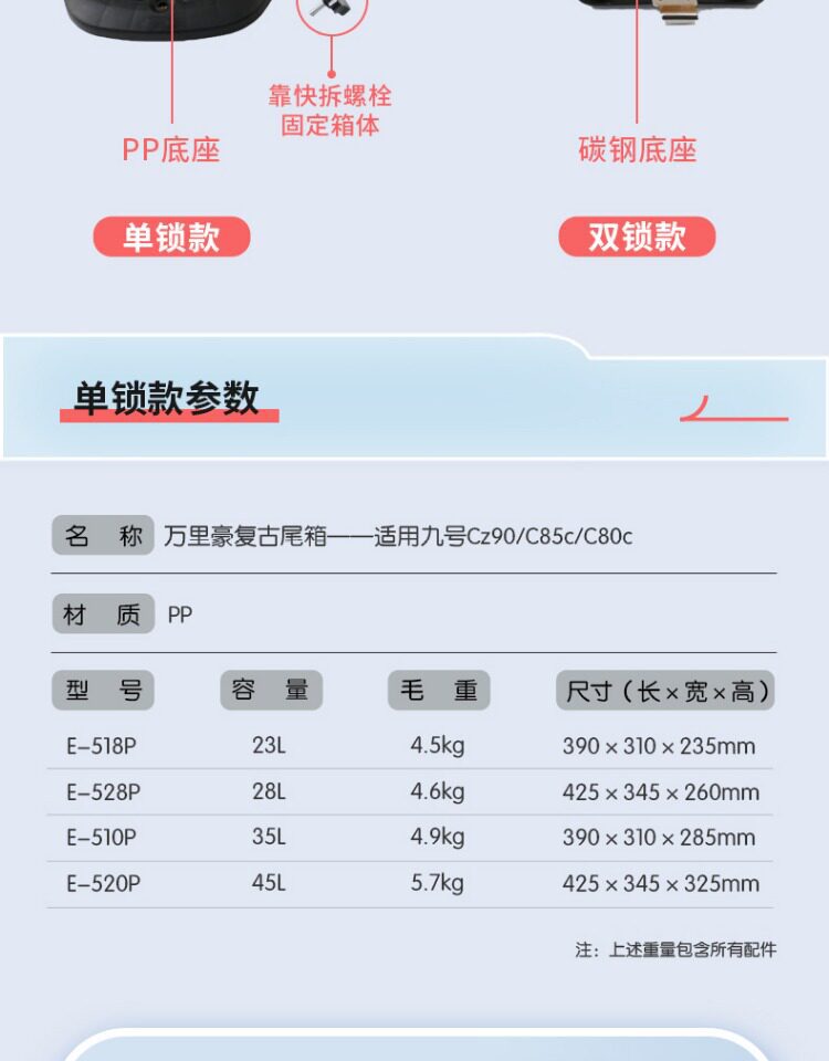 Wanlihao electric vehicle trunk is suitable for Ninebot Cz90 scooter trunk modification accessories C85c storage box