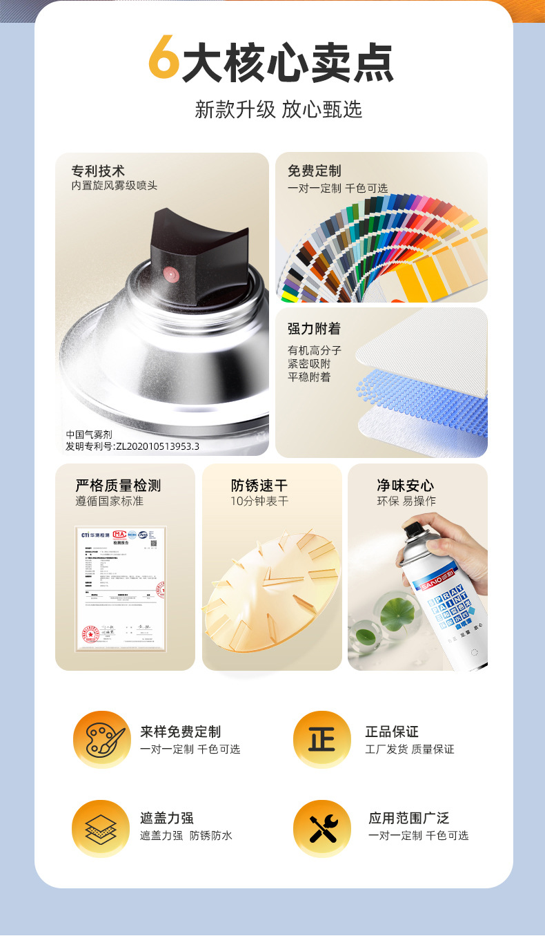 Sanhe Water-Based Spray Paint, Hand Spray Paint with Strong Adhesion, Industrial Equipment Wall Color Change, Hand Spray Paint Processing and Customization