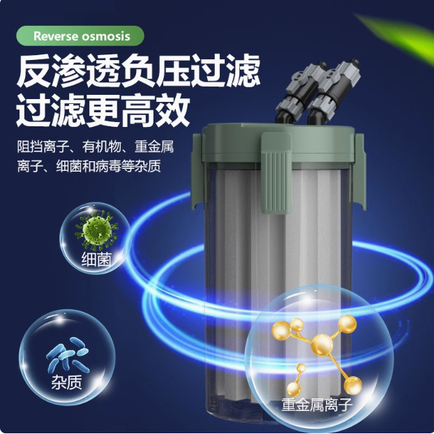 Chuangxing ATMAN フロントバレル QM80 水槽外部カメタンク外部バレルフィルター装置フロントフィルターバレル|undefined