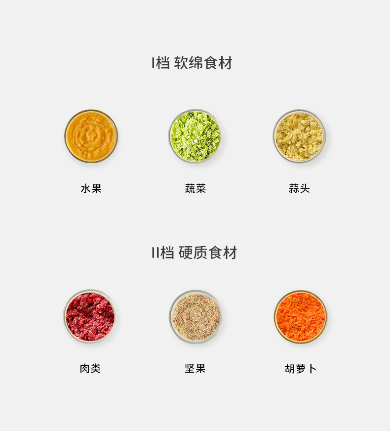 生态1L绞肉机 (14).jpg
