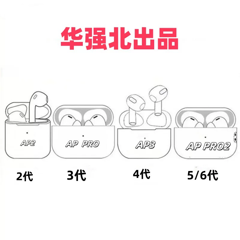 Wireless Headphones Apple 1562A — Bluetooth, Android Compatible, ANC & Lightning/USB‑C Options