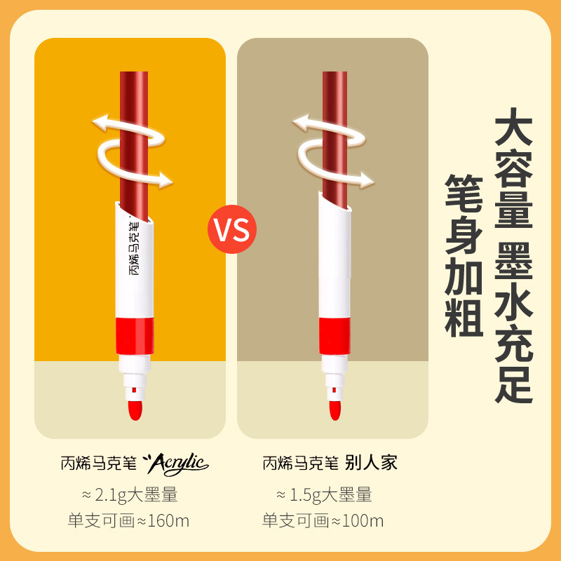 Auténtico acrílico marcador especial para niños papel impermeable plegable color estudiantes de arte jardín de infantes lavable pluma de color