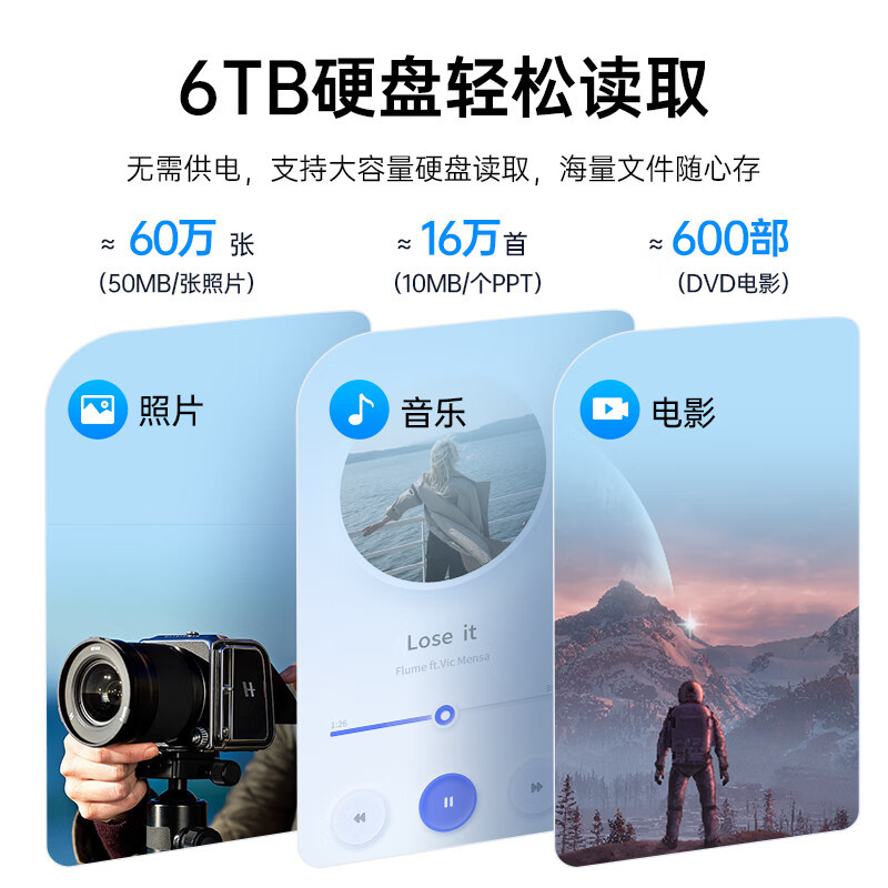 2.5-inch mobile solid-state drive box high-speed external mechanical sata notebook solid-state modification mobile reading universal
