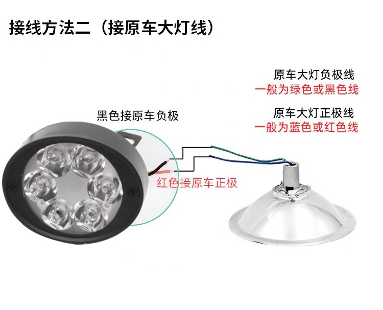 Wholesale Led Electric Vehicle Spotlight Motorcycle Mirror Headlight 6 Beads 6W Rearview Mirror Additional Car Light Headlight