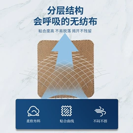 保健器具配件;身体护理套装;保健护具