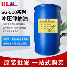 SG-510�_������� ��]�l�_���� ������ �ӹ��� ������ ������