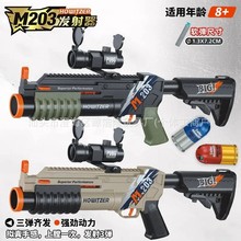 �羳�¿�ܛ����һ�B���l�񏗘��l��������nerf��ߘ����lһ�����l