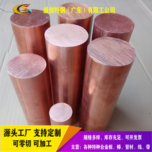 ~ϽC17200~ C17200~A ~ ߏȸӲ