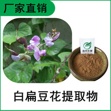 �ױⶹ����ȡ�� �϶�����s�� ������ȡ ֲ����ȡԭ�Ϸ� ˮ��