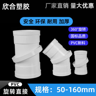 PVC���Dֱ�ӏ��^�f��ܹ���ˮ�ܼ����wʽ������^��ˮ��΢ƫ