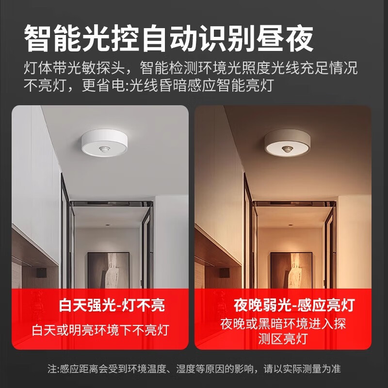 超薄款雷达感应明装筒灯声控圆形免开孔走廊过道led人体感应筒灯|undefined