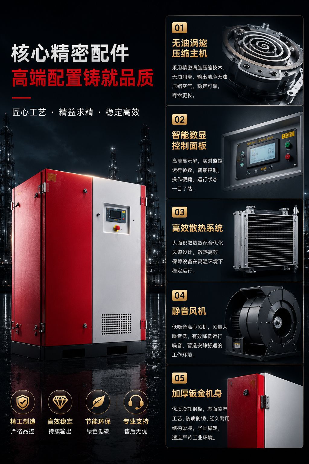 Solant Oil-Free Scroll Air Compressor 2.2-45Kw Industrial-Grade Air Compressor 7-10Bar Silent Model