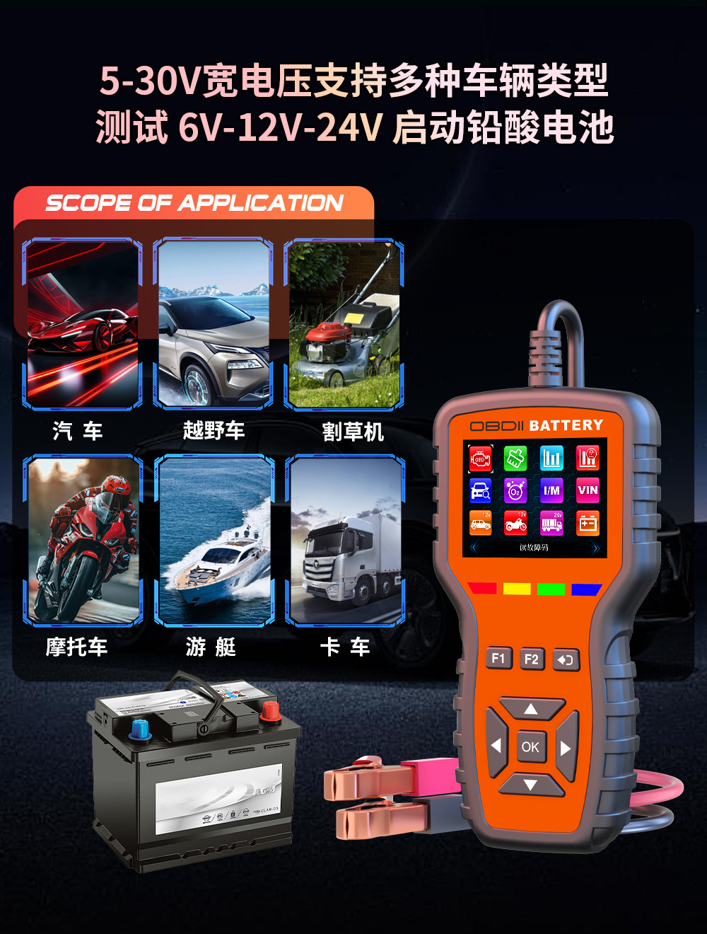 Car Obd Fault Scanner Car Battery Diagnostic Tool Vehicle Fault Detector Dropshipping