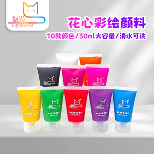 �羳���u2025�¿�ˮ��Һ�wܛ�ܲ��L��ϻ��ĸ���ͯ�沿���L���