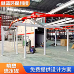 喷塑流水线 自动喷塑设备喷漆喷涂生产线静电涂装喷塑流水线