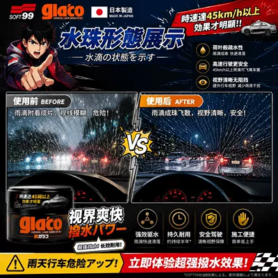 Cleaning, Rainproof Agent, Waterproof Windshield – Glass agent