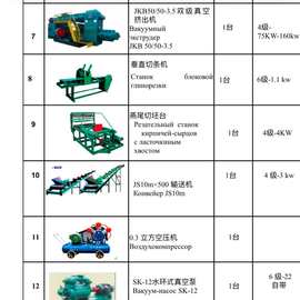 厂家直销非洲专用砖头机械 红砖砖机制砖设备 粘土砖机泥巴制砖机