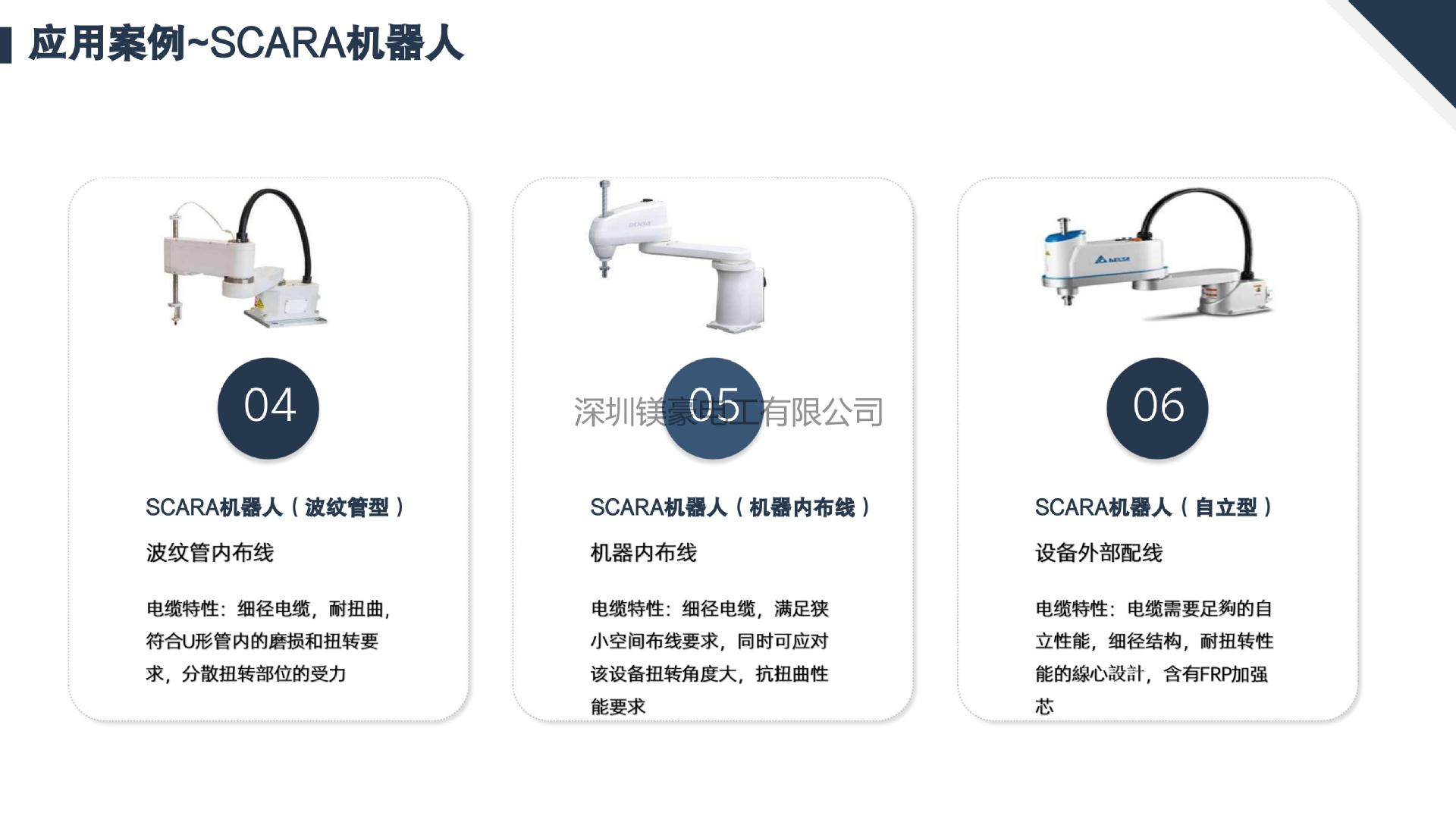 机器人电缆产品目录2025_27