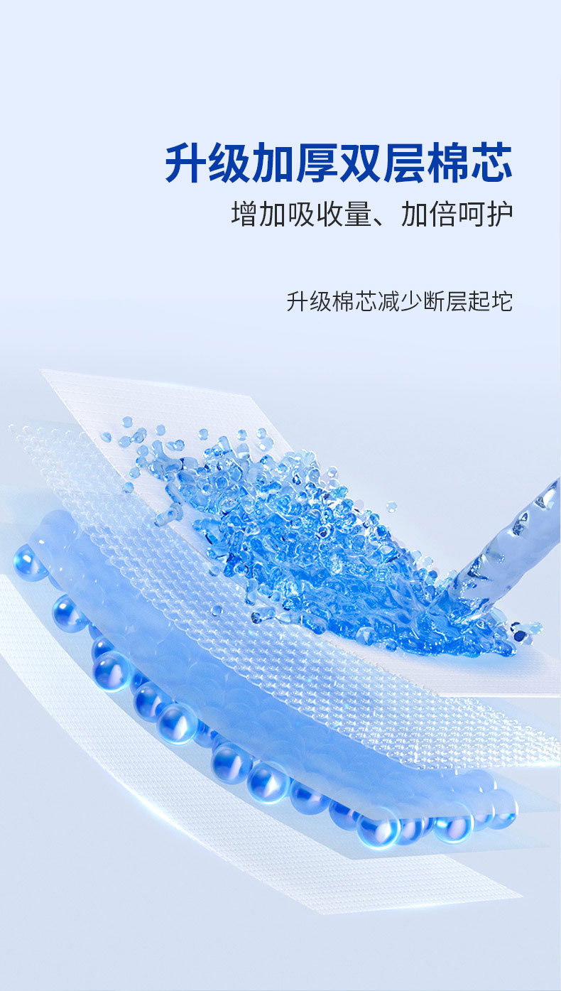 详情页