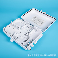 SֱN3M16ˮ|wODP֧΢ֲƬwӾ