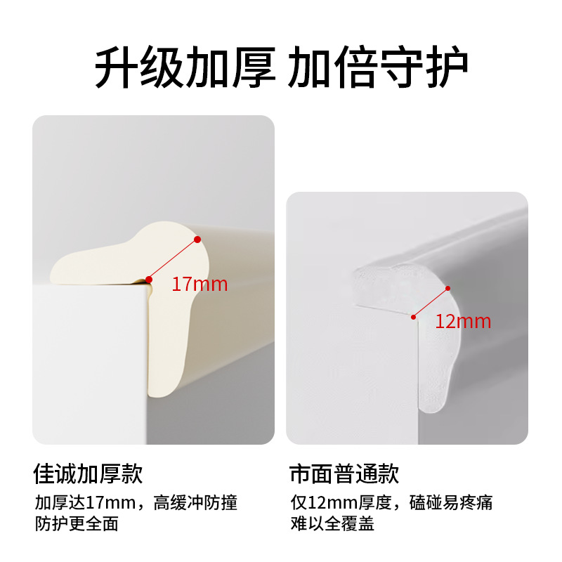 Actualización sin pegatinas, tiras anticolisión para niños, protección de esquina ensanchada en forma de W para uso doméstico para bebés, tiras de protección para paredes, pegatinas anticolisión para bordes de esquina