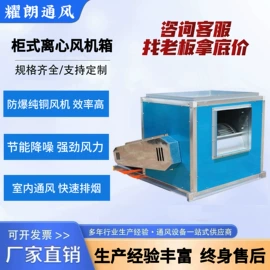 通风机;风机设备配件;其他风机设备