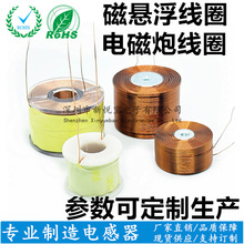 �S�����a���Ӱ���Ȧ 늄���ˢ��Ȧ ��Ȧ늸� ���݃x��Ȧ �őҸ�