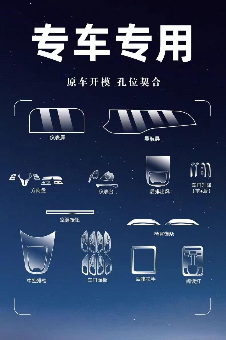 24-26 Models of Mercedes-Benz E-Class E300L Car Interior Film, Central Control Screen Protective Film, Dashboard Film, E260L Modification