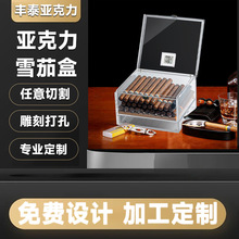 亚克力雪茄收纳陈列盒高透明展示盒桌面零食整理盒配件杂物盒定制