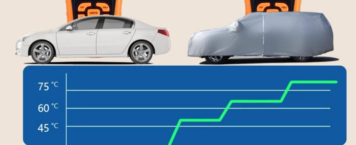 Haval Dargo Dht-Phev Second-Generation New Energy Vehicle-Specific Car Cover, Sun Protection, Rain Protection, Sunshade, Full Car Cover