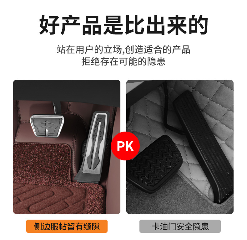 Car Floor Mats for Mercedes-Benz