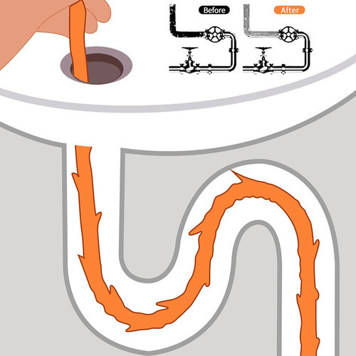 Spring pipe clearing tool household hair and hair cleaner pipe clearing hook sink drain toilet clearer