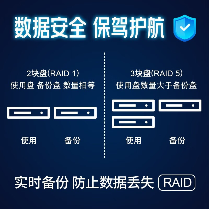 Применимо к серверу L.evo [SR258 V2] [Rack Server] ERP