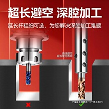 ���l�ȹ�ʽ���L�B�ӗUֱ��㊵�����С�����L�U�U��ǻ�ӹ�����