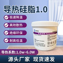 LED늴ŠtCPU֬1.0-6.0W͸ߵ͜1KGledɢ