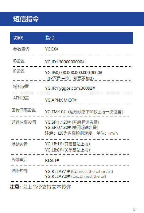Truck, Motorcycle, Electric Vehicle 4g Beidou Gps Industrial-Grade Vehicle-Mounted Smart Locator