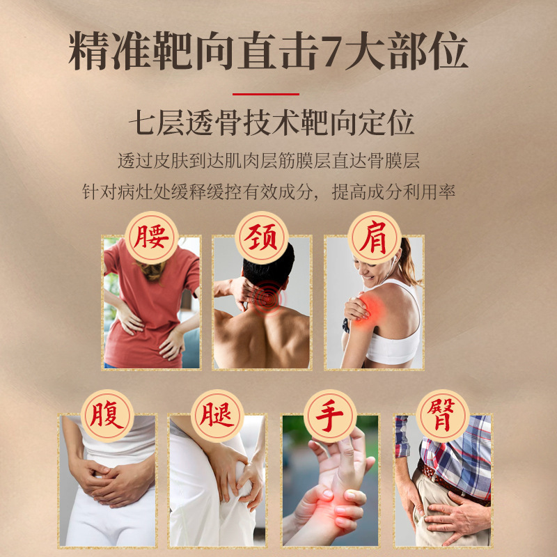 聖玉康膜メーカー在庫卸売、一塗りで膜形成、植物エキス配合膜、頸椎・腰椎痛冷湿布ジェル|undefined