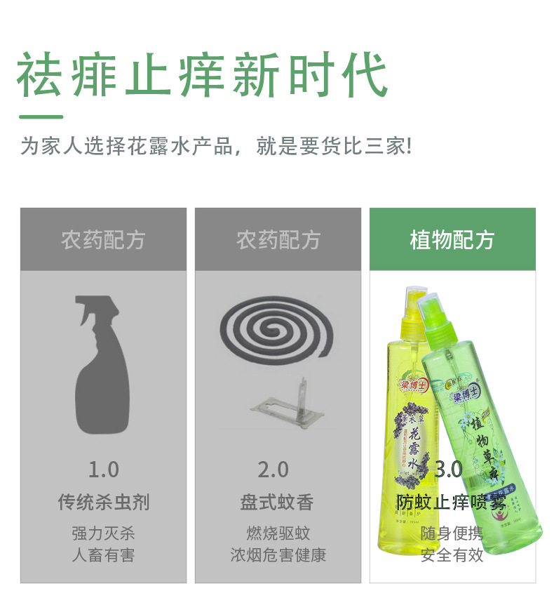 驱蚊喷雾详情页1_03