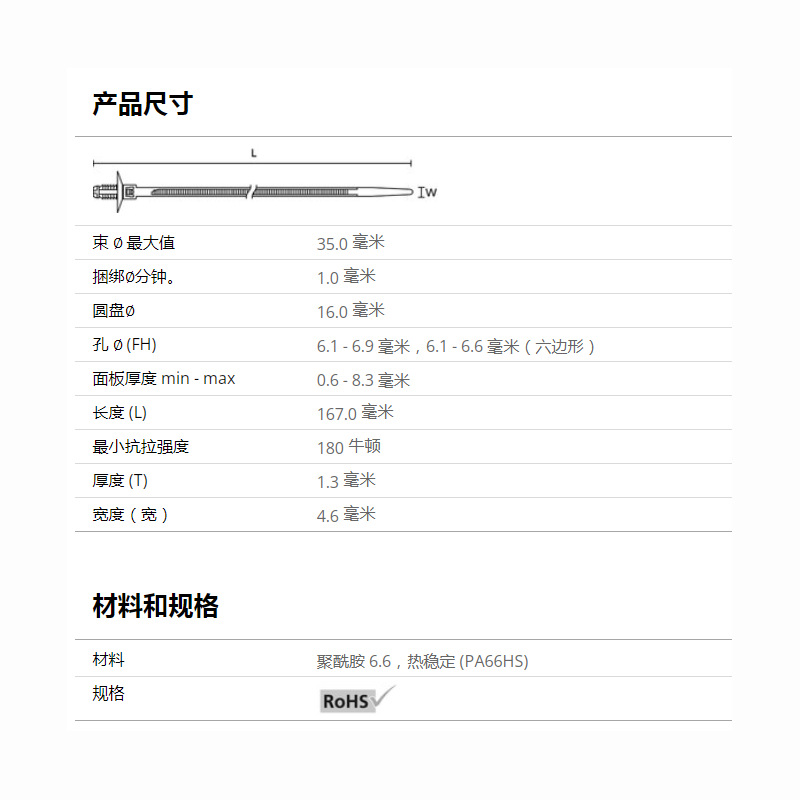 HellermannTyton������̫ͨ�����̶�����T50SOSFT6LGE2 157-00203