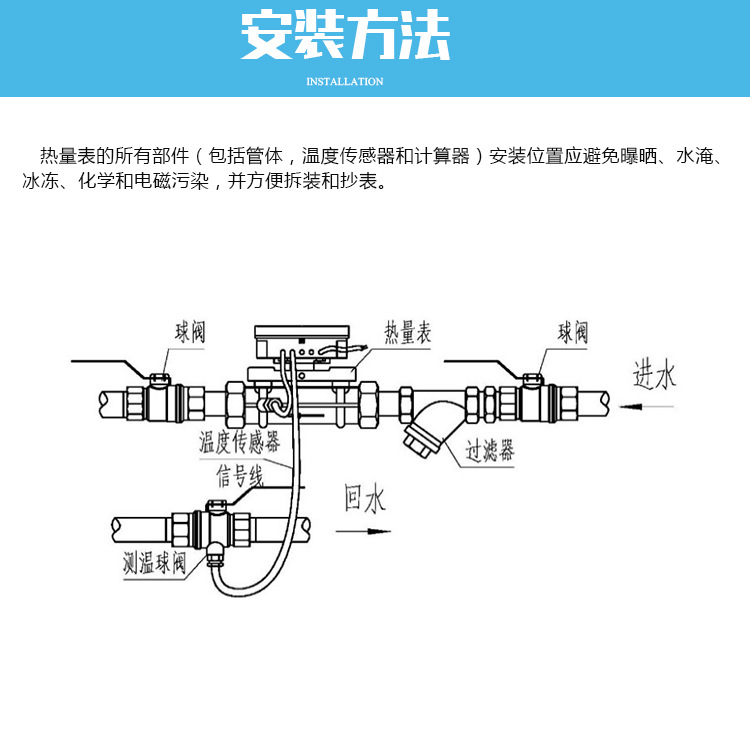热量表详情页_10.jpg