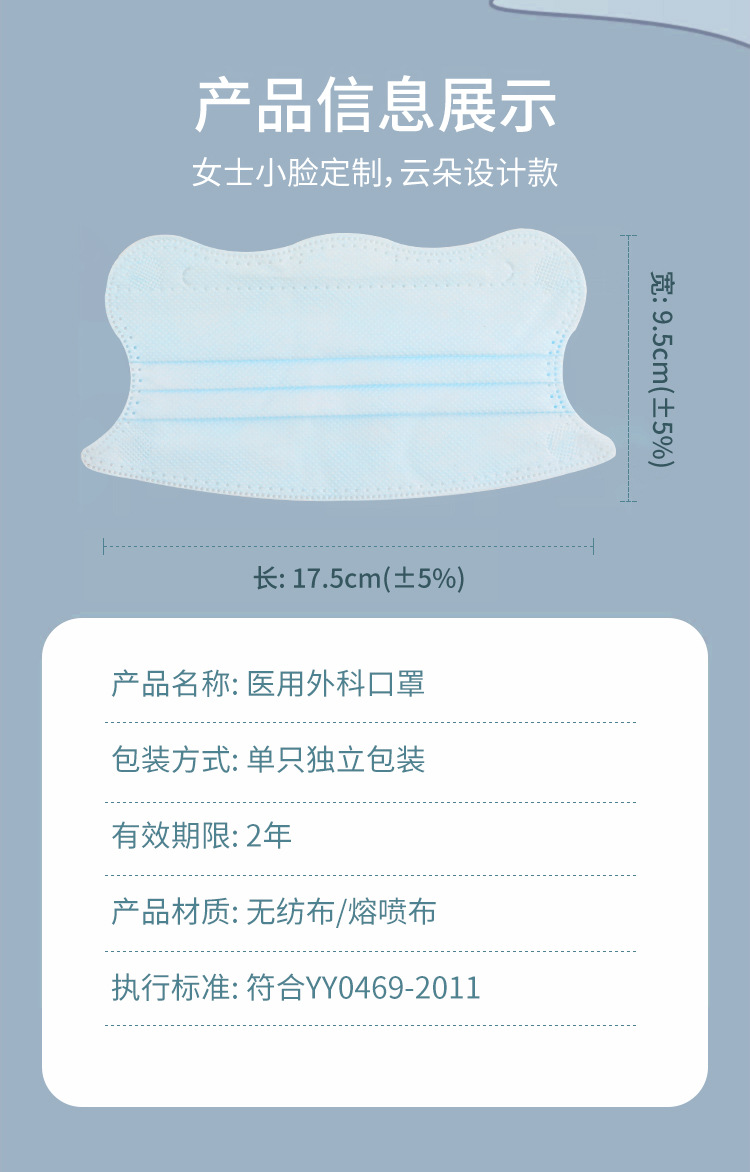 波浪蝶形口罩详情页蓝色--修改版_12