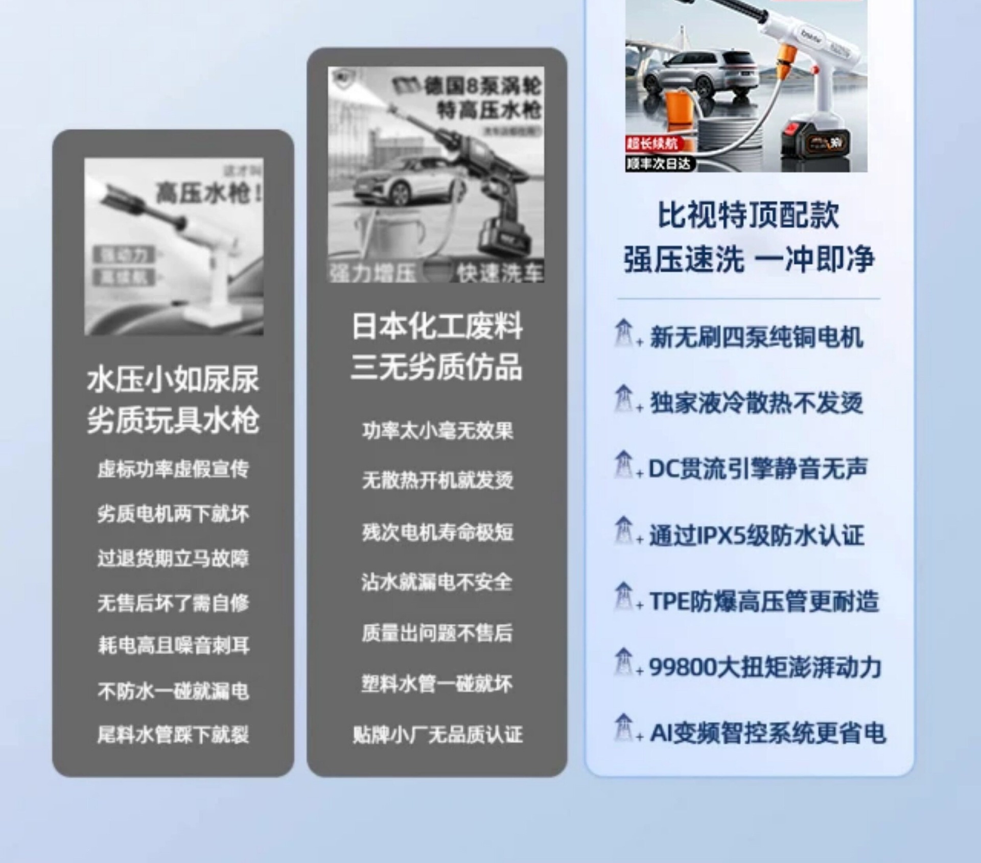 Suitable for wireless car washers, high-pressure water guns, household cleaning tools, powerful booster, high-power rechargeable lithium battery 20