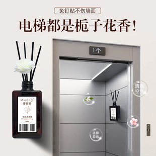 150�����ڒ�ʽ�o���ٗl��޹�������l���g�҃�����^�����ҔU��
