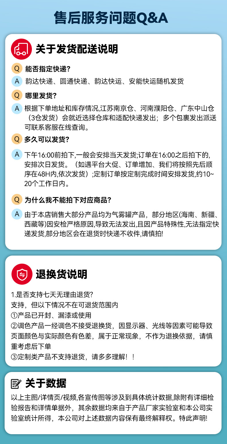 阿里改-售后问题Q&A.jpg